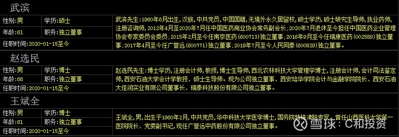 广誉远：东盛集团应补偿金额不具备账务确认条件 将在实际收到补偿款时计入收益