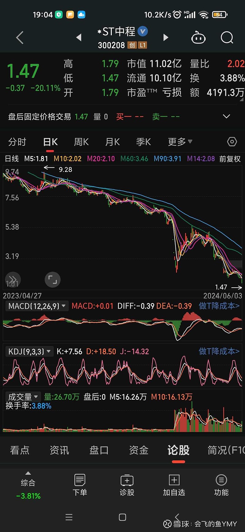 光伏明星股退市倒计时 ST爱康、ST亿利、ST阳光黯然离场