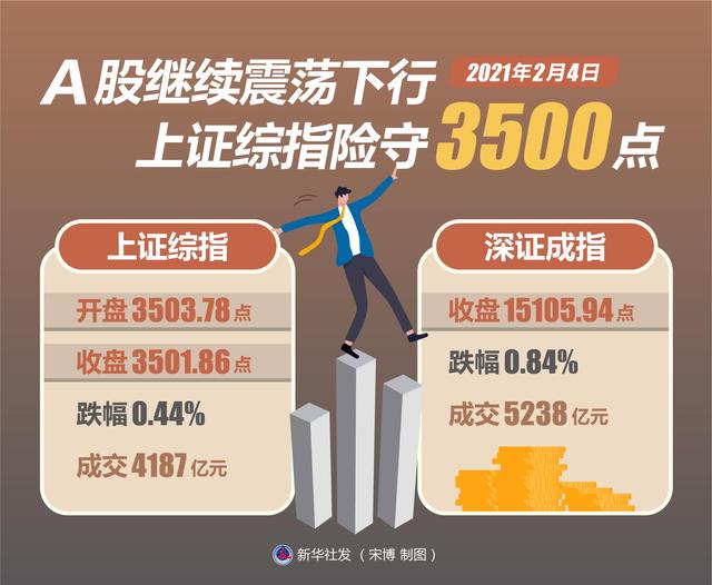 A股迎来分红季 1000余家沪市公司已发布权益分派实施公告