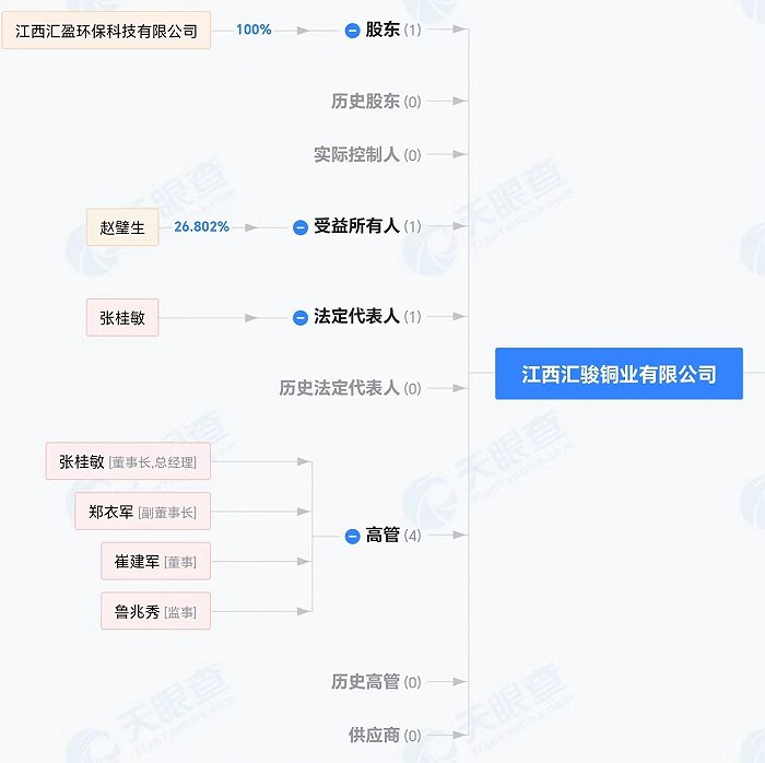 孚能科技回复年报问询函：2024年营运资金需求39.3亿元 资金短缺风险较小