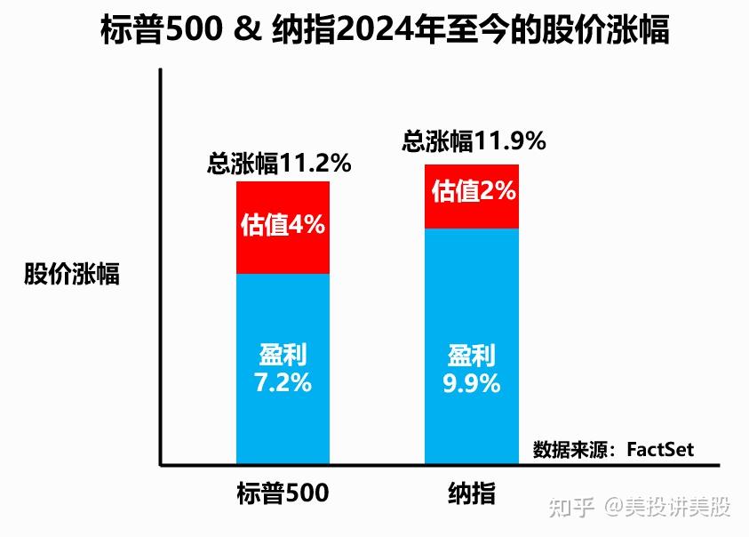 标普看好中海 房企重拾信心？