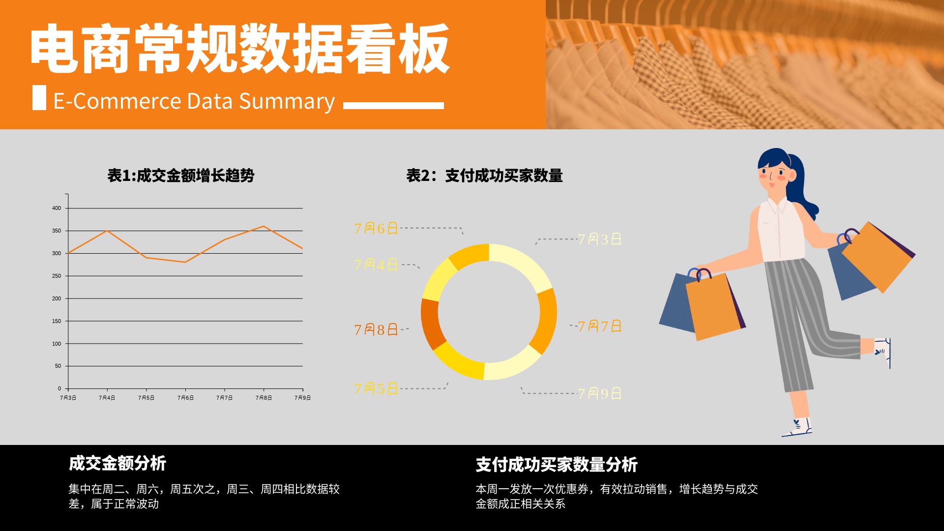 618复盘：低价策略下，电商平台、用户与商家能否共赢？