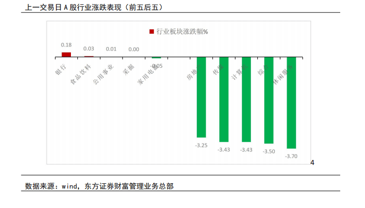 五部门发文培育消费新场景