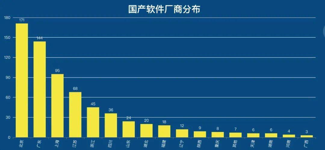 2024南京软件大会：我国工业软件产业正处于蓬勃发展阶段