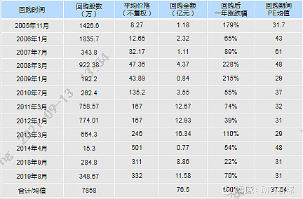 大全能源股价创历史新低 董事长承诺未来6个月内不减持