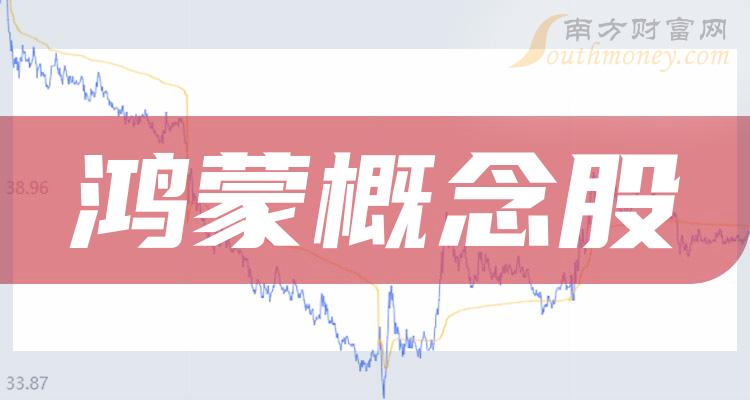 立讯精密控股股东累计质押10.67亿股股份 占其所持股份比例为39.07%