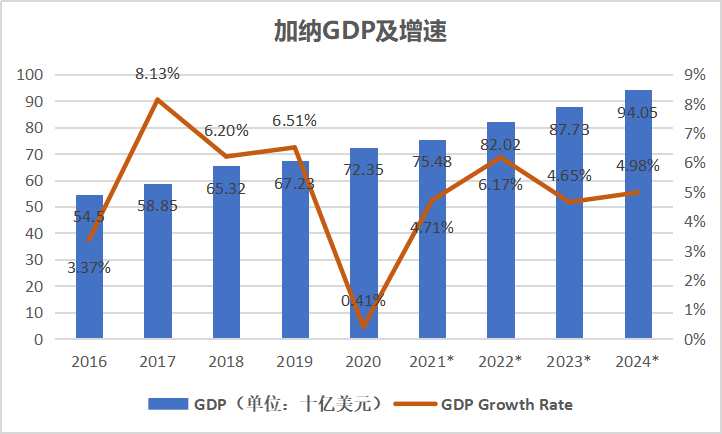 全球连线｜（新时代中国的发展故事）遥星出海 以“质”行远——走近体育赛场上的“中国智造”