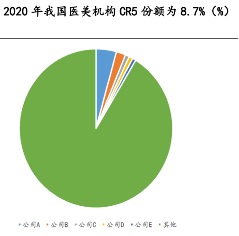 前5月规上工业利润增速放缓，上游原材料行业出现利润好转