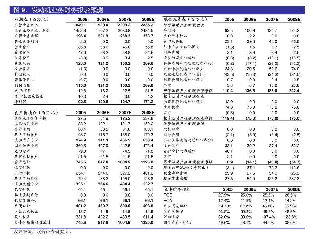 蒙泰高新累计回购股份51万股