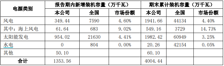 百洋医药控股股东多管齐下“抽血”上市公司 首发限售解禁后是否减持套现受关注