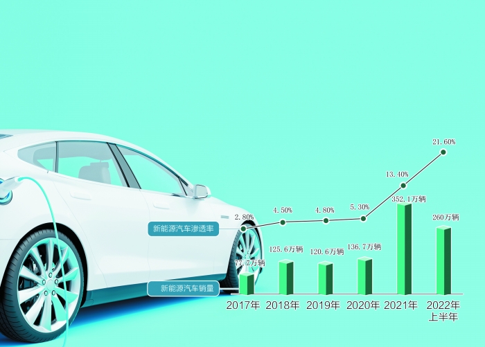 国家能源集团发力新能源 最新装机规模破1亿千瓦 酝酿400万千瓦资产整合