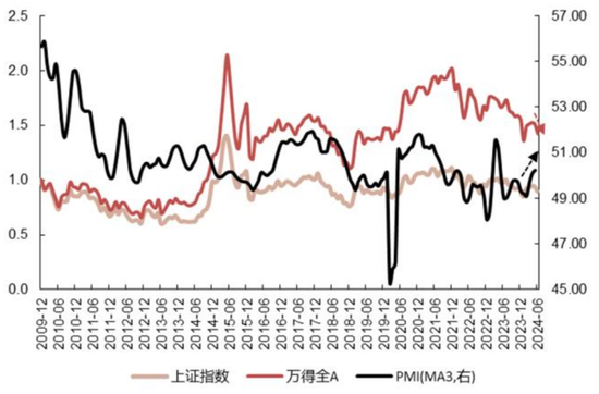 “A+H”热度回升 今年已有9家A股公司谋划赴港上市