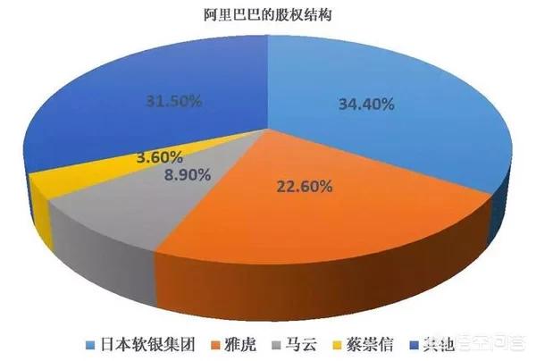 雅迪控股收购约3100万股股份用于股权奖励计划