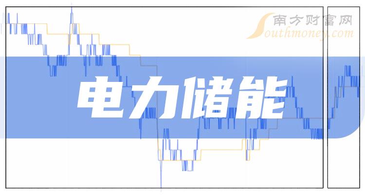 天合光能暂不向下修正“天23转债”转股价格