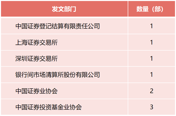 2023年度券商文化建设评估结果揭晓：监管层深化文化导向 共促行业长足发展