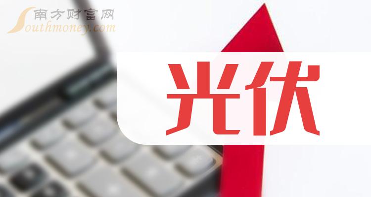 天合光能斥资4619万元回购280万股