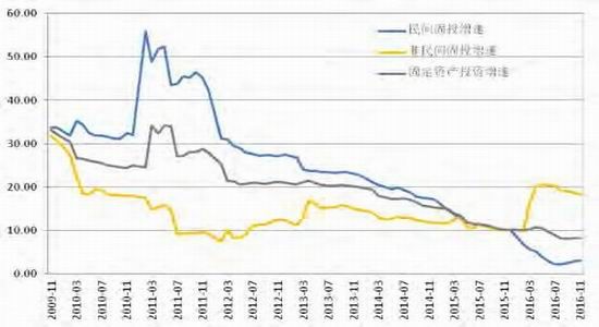 上半年大宗商品市场保持扩张：有色金属走势强劲，原油价格震荡攀升