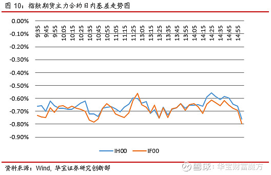 上半年大宗商品市场保持扩张：有色金属走势强劲 原油价格震荡攀升