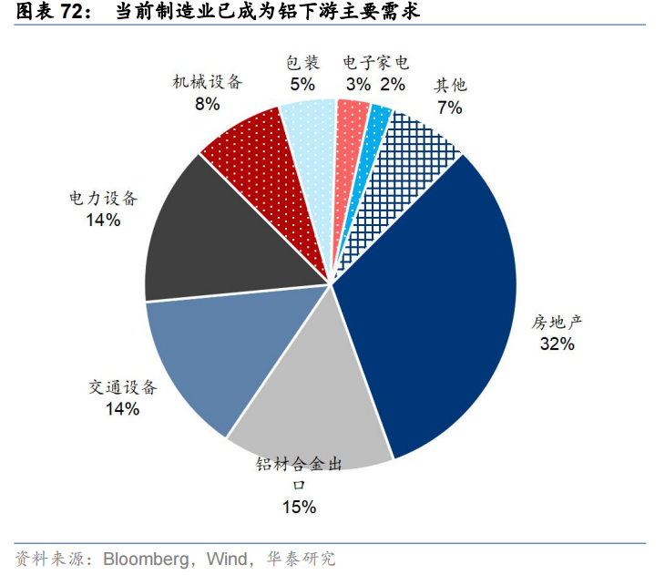 需求回暖驱动 电子产业链公司业绩亮眼