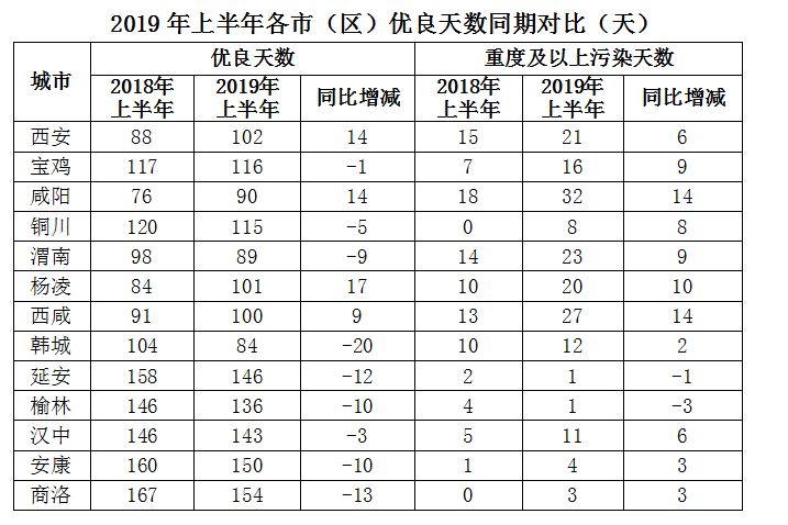 苏州晶樱光电并表，风范股份上半年净利同比增长164%至215%