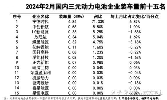 启明星辰发布2024年半年度业绩预告 同比由盈转亏