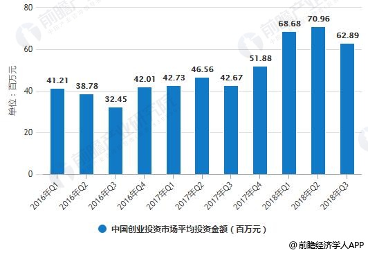 市场活跃度提升 港股简化转主板机制显效