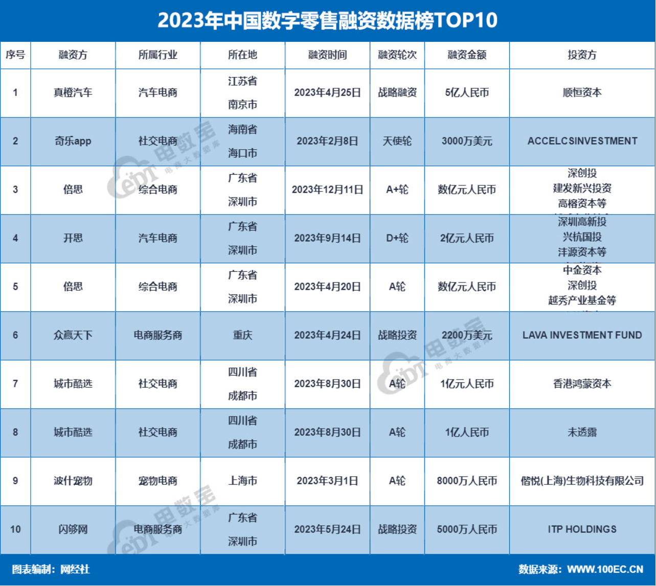 《数字中国发展报告（2023年）》发布