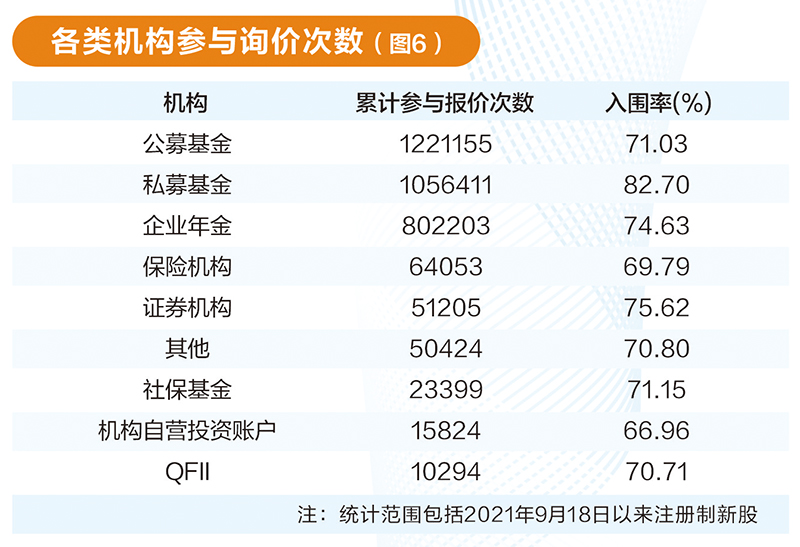 证监会批准暂停转融券业务 强化逆周期调节