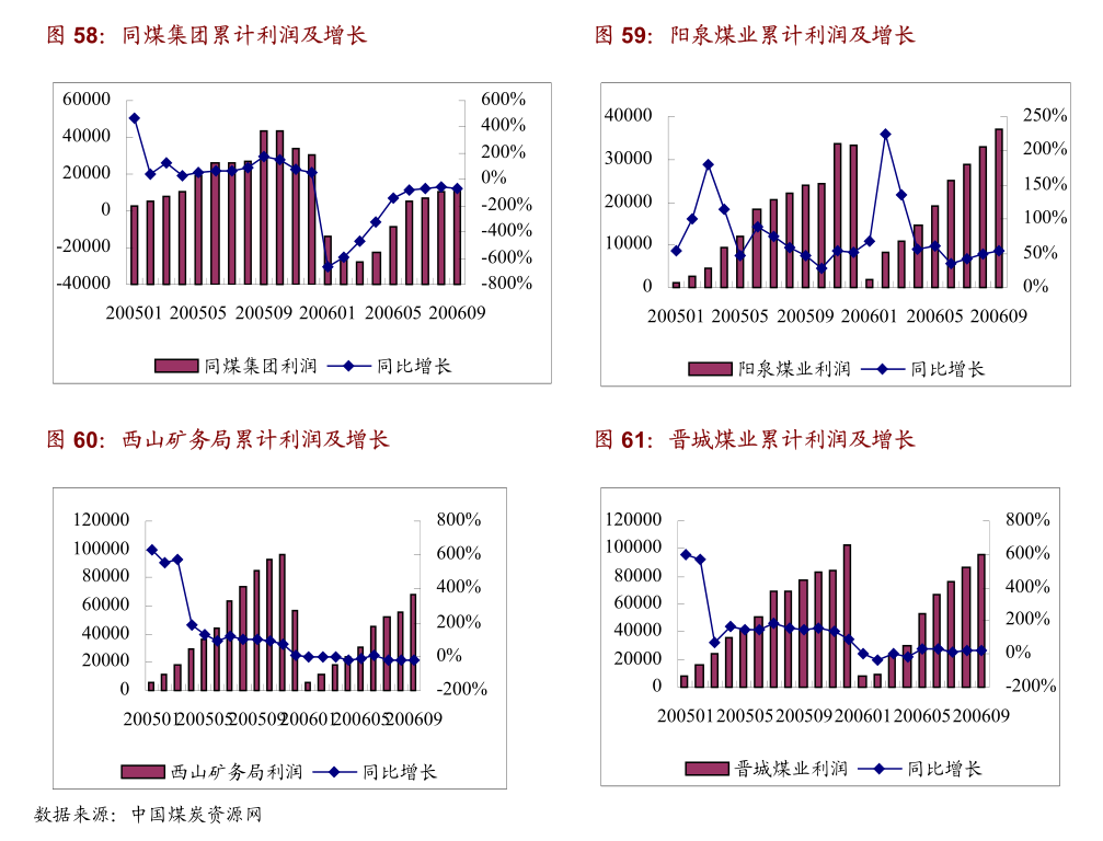 证监会：进一步强化对程序化交易监管的适应性和针对性