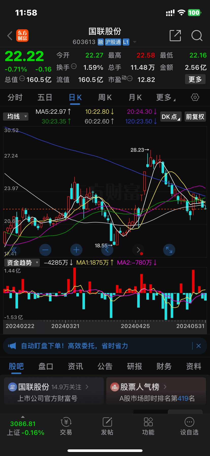 证监会：划定程序化交易监控“红线”