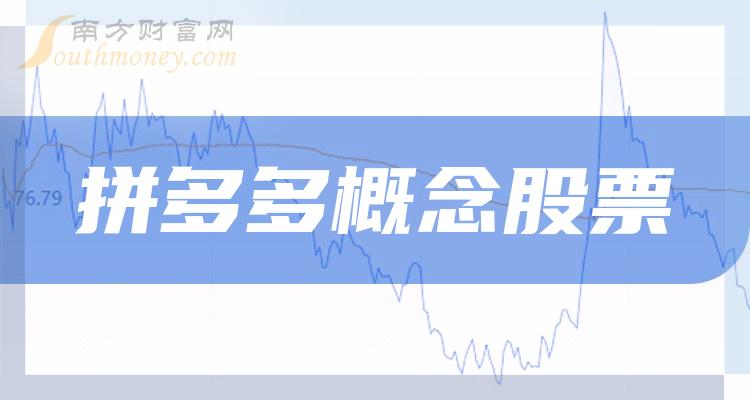 梦网科技2024年上半年净利润预降72.64%–80.10%