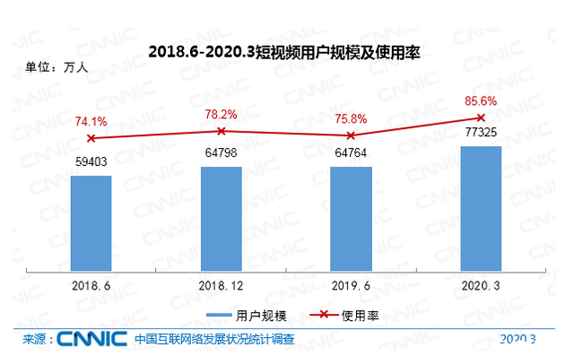 神农集团：年底母猪存栏规模或达13万头 未来会根据盈利情况分红