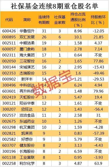 欣旺达上半年净利预增超75%