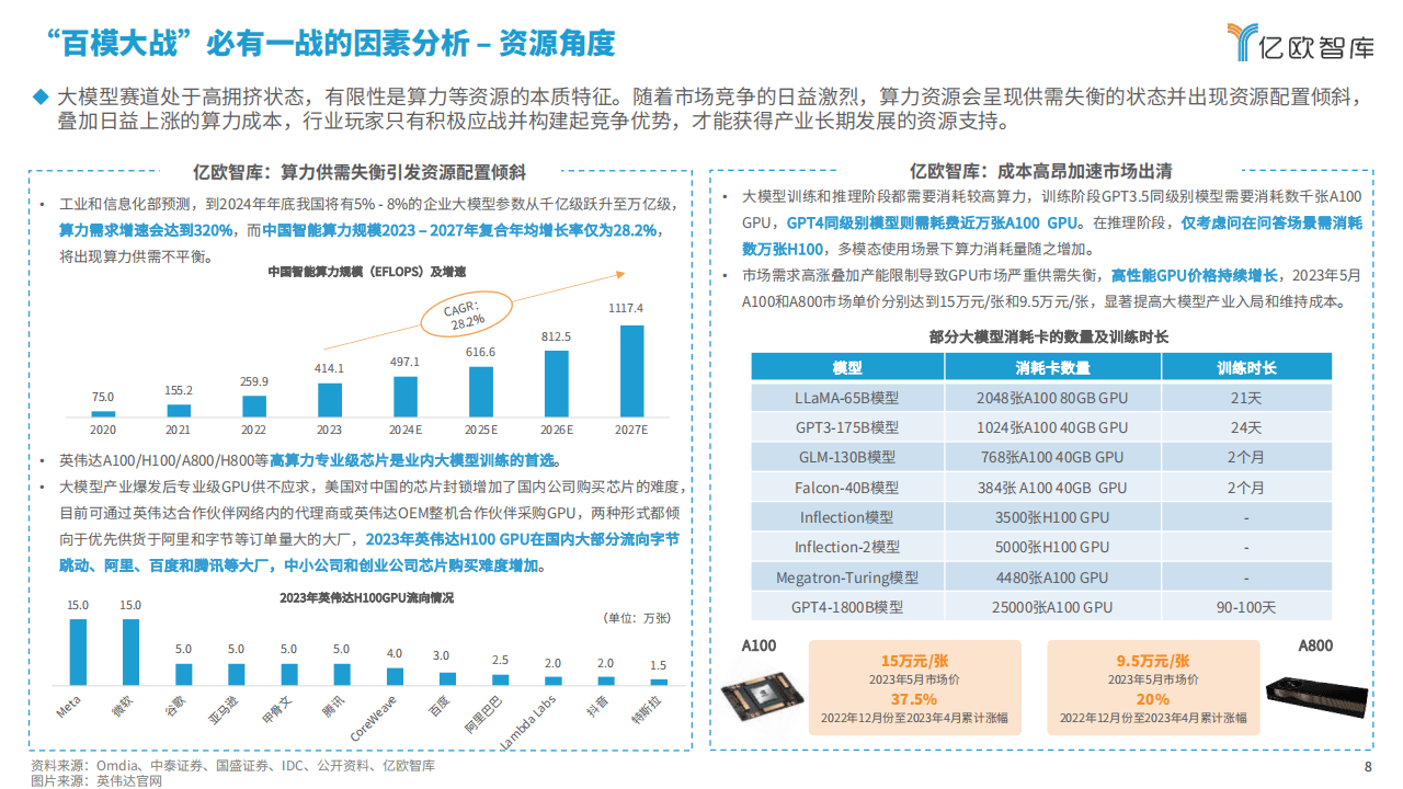 “百模大战”中，工业大模型如何闯出“新天地”？