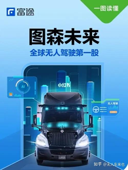 政策和技术持续加码 Robotaxi商业化走了多远？