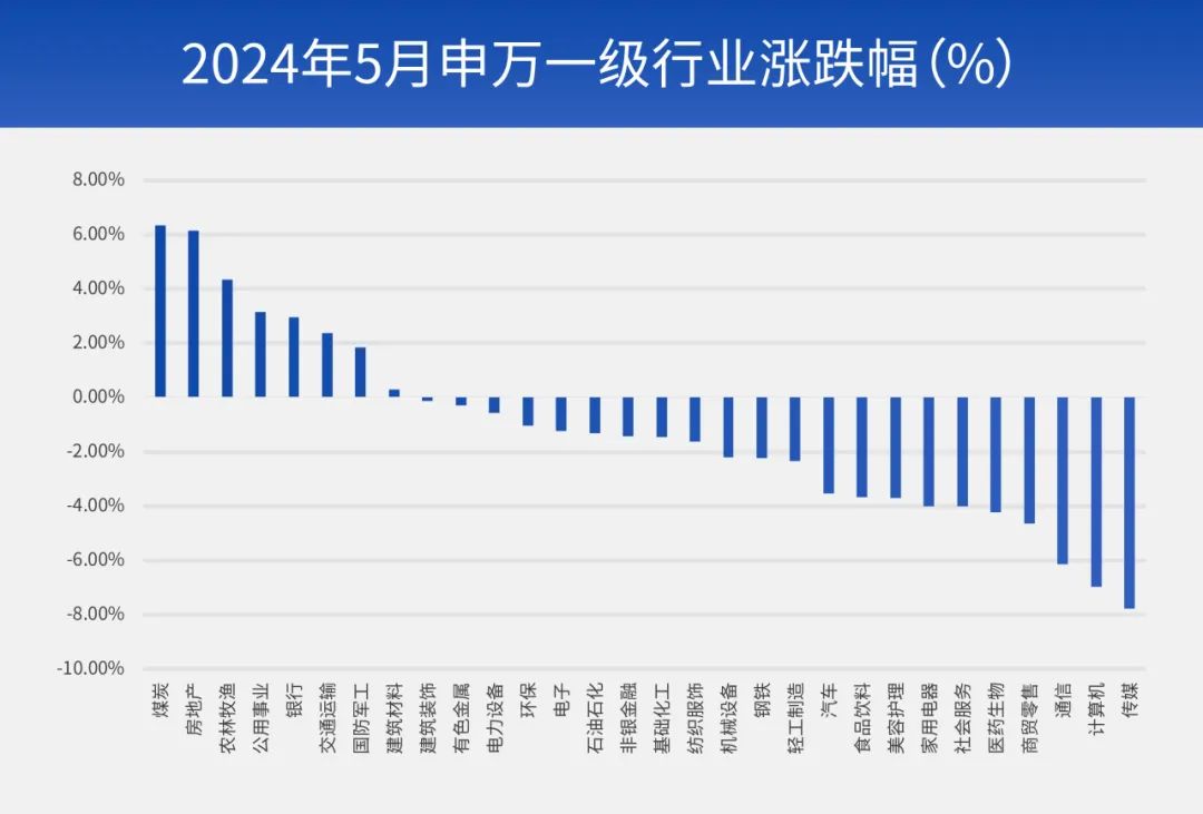 二季度全球智能手机市场持续回暖