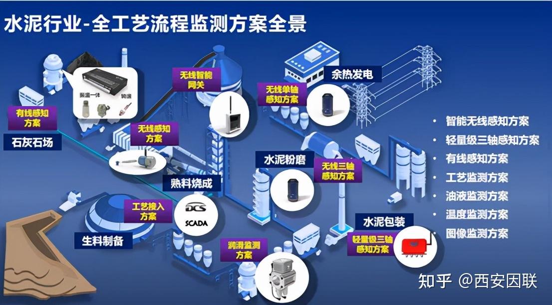 智能工厂“转”起来——从北京科博会看未来产业“风向标”