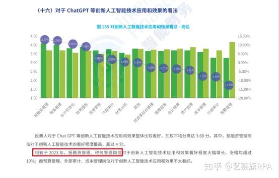 东南亚吸引人工智能投资热度持续升温