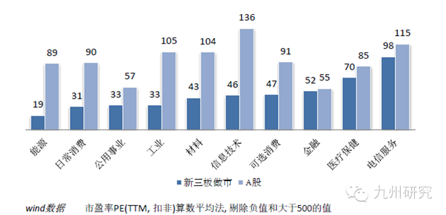 上交所修订发布上市基金做市业务指引 细化做市义务豁免情形