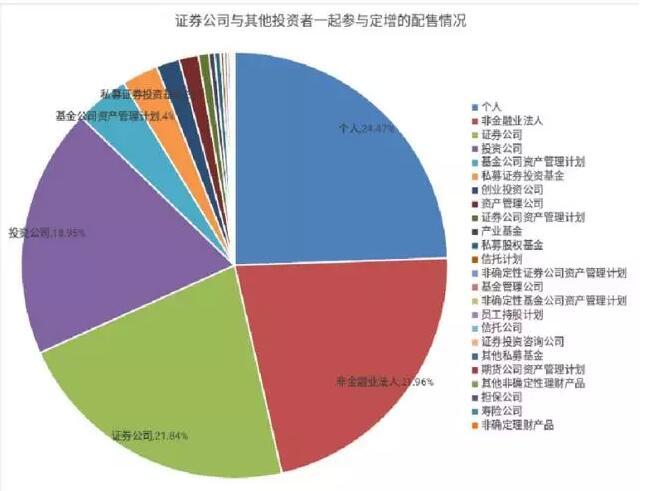 上交所修订发布上市基金做市业务指引 细化做市义务豁免情形