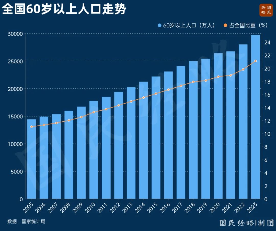 我国拟培育万亿规模节水产业