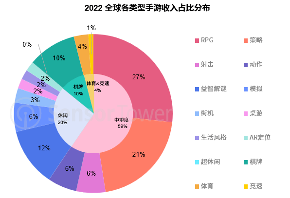 家电出海“狂飙” 从制造出海到品牌出海，增长点转向新兴市场