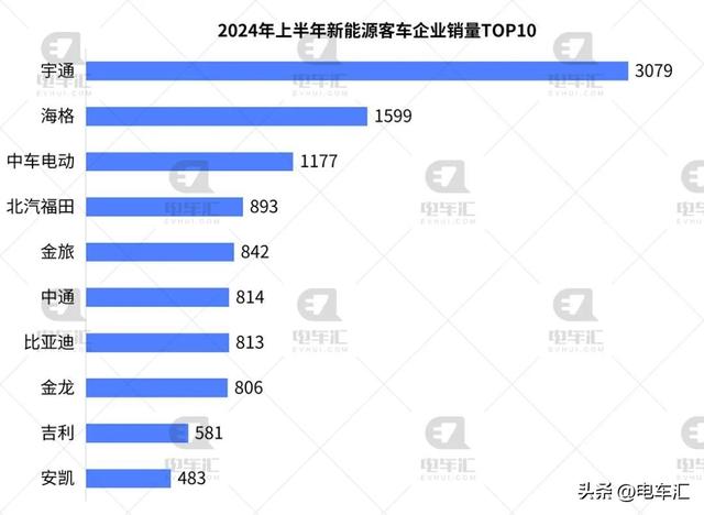 中国天楹“牵手”中车推进新能源产业发展