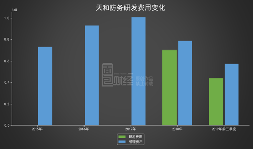 高频交易费用拟从0.1元提升至每笔1元？业内人士称已征求意见