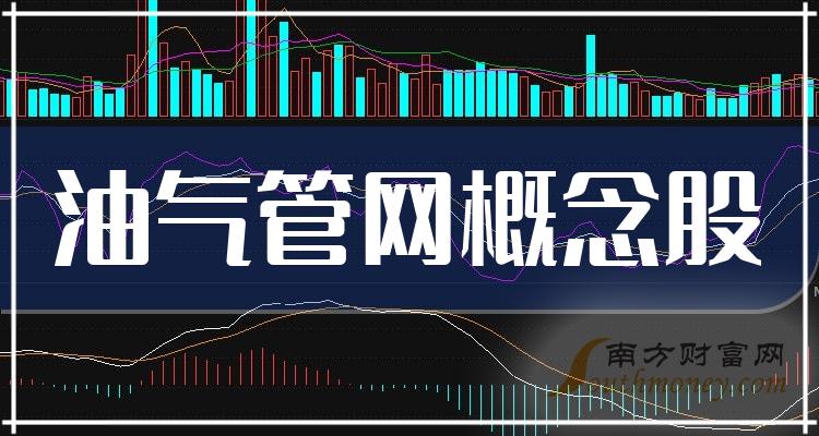 宁德时代上半年实现净利润228.65亿元 同比增长10.37%