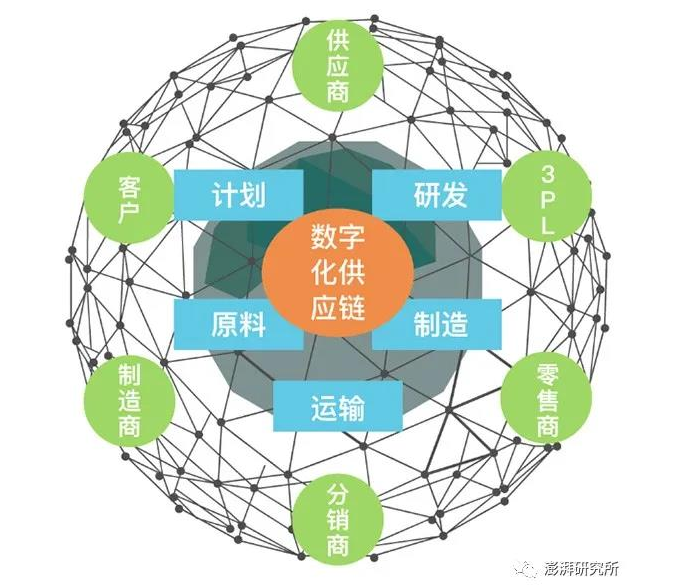 装备制造业企业借势并购重组 推动行业加速转型升级