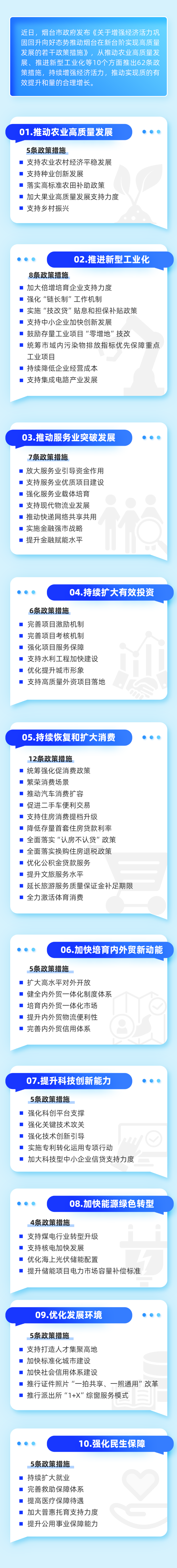 证监会：切实维护市场平稳运行 更大力度服务实体经济回升向好