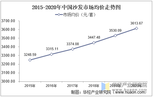 2027年我国将初步建成30个左右国家邮政快递枢纽