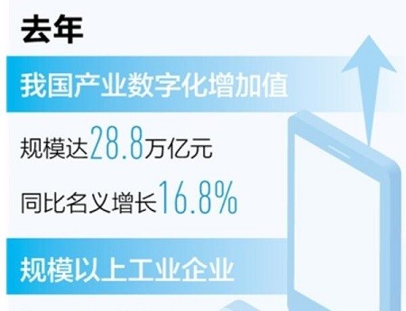 西藏：2023年数字经济增加值规模创历史新高达205.98亿元