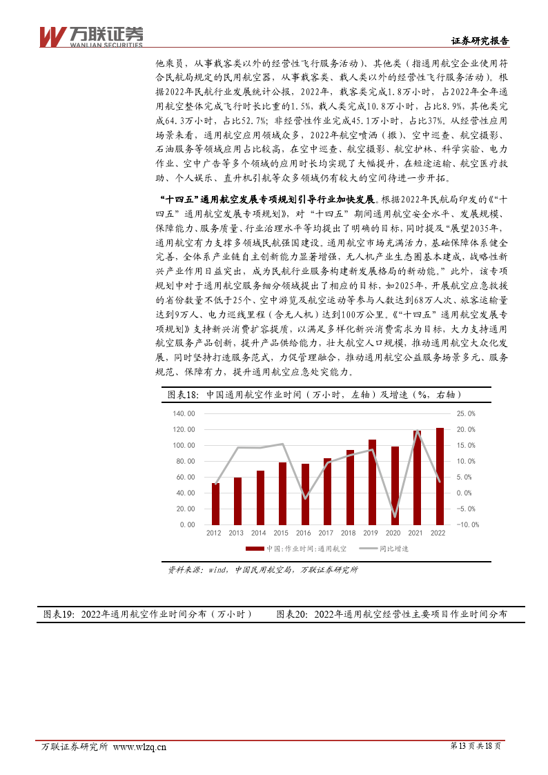 做大低空经济产业蛋糕